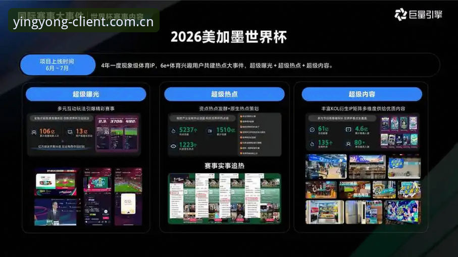 亚盈体育官网最新动态：赛事资讯推荐功能全面升级，用户体验深度评测